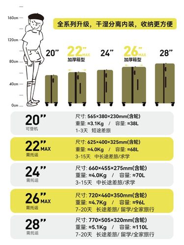 90分行李箱女20寸登机拉杆箱大容量耐用旅行箱24寸新款密码箱26寸