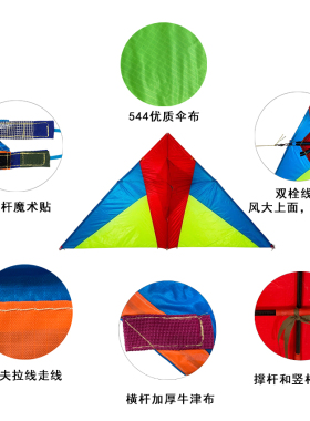 王侉子大型成人544伞布碳杆风筝