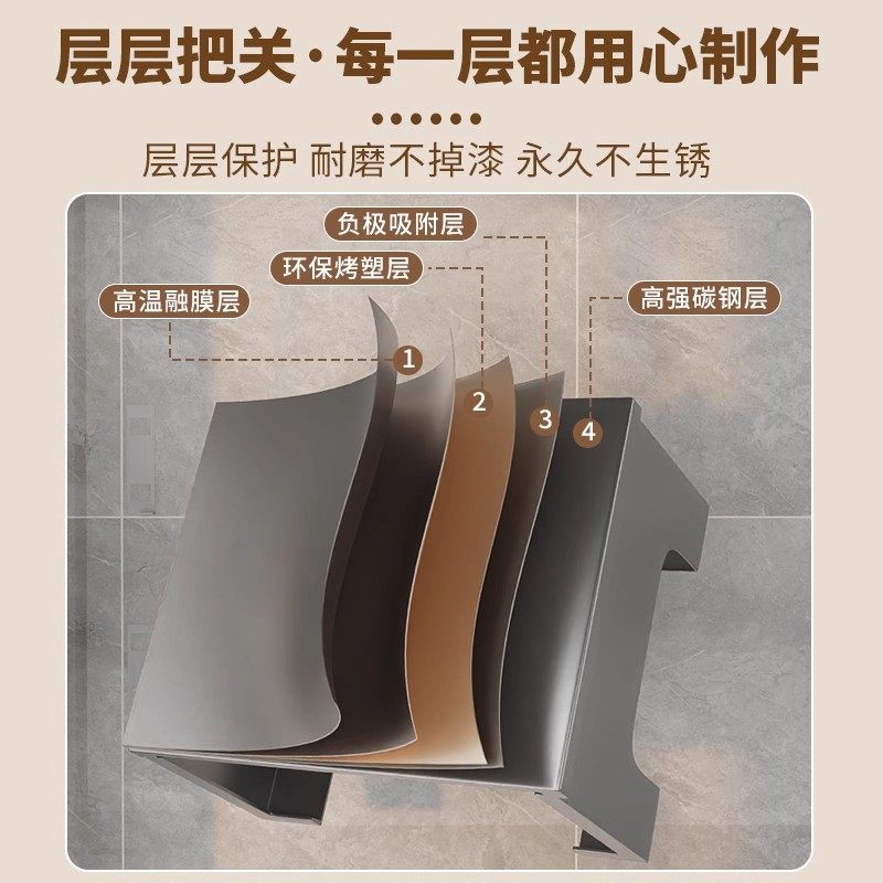 燃气热水器遮挡罩厨房天然气煤气管道遮丑洞洞板装饰壁挂炉置物架,淘宝优惠券,粉丝福利购,淘宝优惠卷