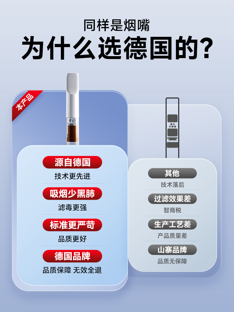 Hadley德国烟嘴过滤器正品一次性香烟过滤嘴咀焦油粗中细支烟三用-图0