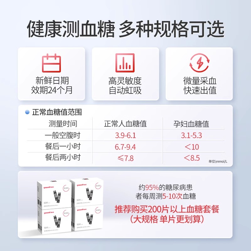 鱼跃血糖仪家用测试高精准医用测血糖的仪器测量仪试纸官方旗舰店 - 图1