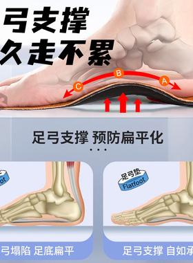 适用于Danner丹纳鞋垫牛皮足弓