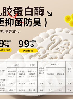 芭蕾鞋专用乳胶增高鞋垫不累脚