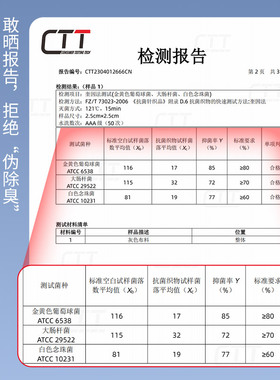 厚底鞋垫加厚防痛吸汗透气防臭