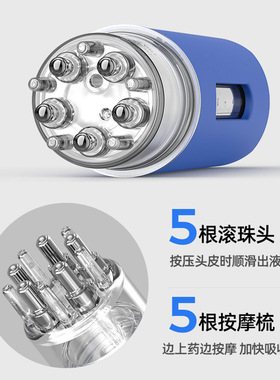 米诺头皮上药器头部地尔1