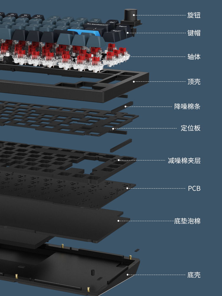 Keychron Q1Pro蓝牙双模客制化87机械键盘Gasket结构热插拔铝坨坨 - 图3