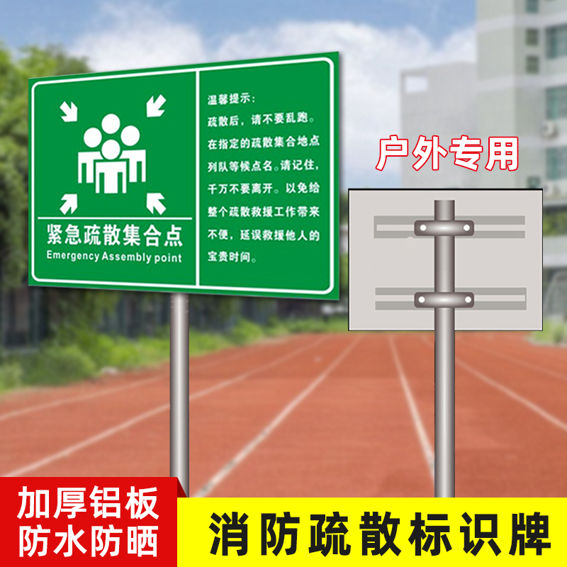 应急避难场所疏散指示标志牌地贴学校酒店工厂紧急集合点提示牌地-图2