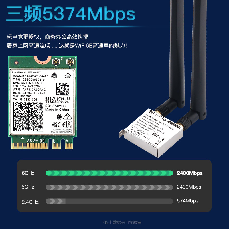 wifi go小铁盒模组AX210 AX200接口协议NGFF AX201 AX211接口协议cnvi台式机电脑主板M.2 wifi6无线网卡5G - 图0