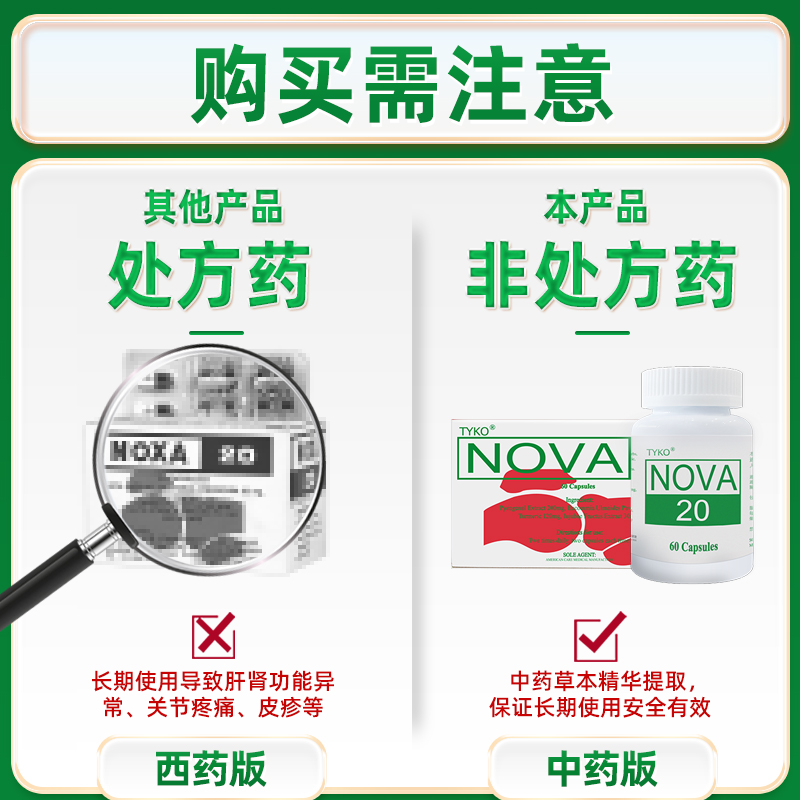 泰国NOVA20号胶囊降尿酸高专用痛风特效药关节溶石去结晶新版进口 - 图0