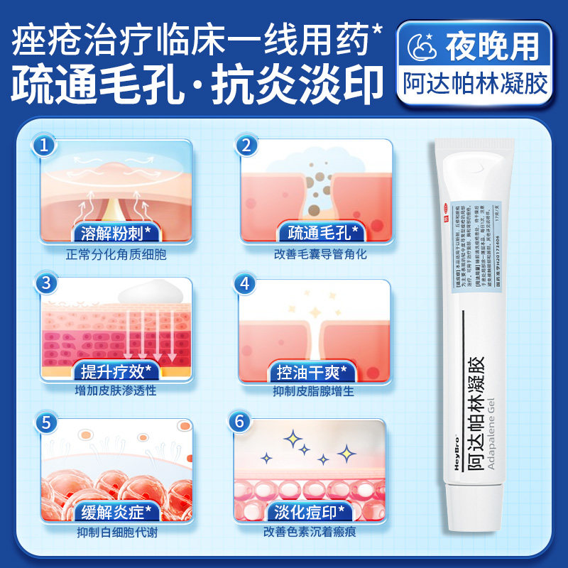 正品官方旗舰店消炎阿达帕林凝胶 硬核医生医药皮脂汗腺