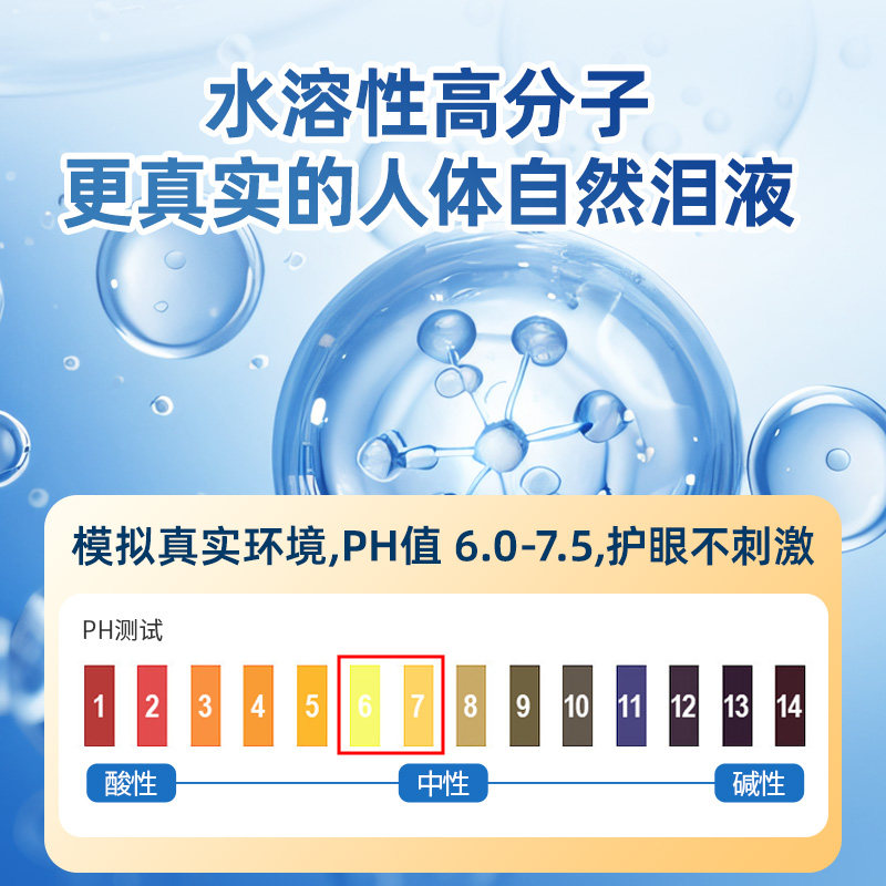 滴眼液缓解视疲劳玻璃酸钠眼睛干涩液视力模糊止痒滴眼液药水医用