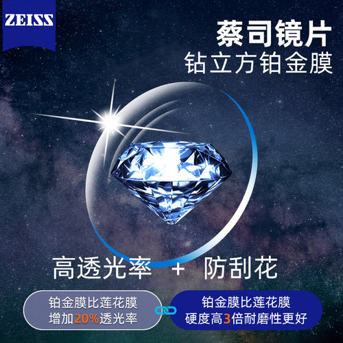 蔡司镜片泽锐1.74近视超薄铂金膜plus1.67防蓝光眼镜片1.60新清锐 - 图3