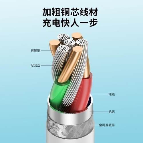 适用作业帮T20平板电脑头t20学习机充电器家教机数据线原装typec快充tepyc带头topyc一套装5v2aUSB加长2米ta - 图1