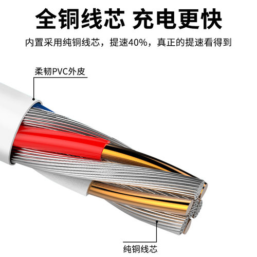 适用小米儿童电话手表米兔3C/2S/4Pro/4c/4x充电线磁吸式小寻S3/x3/y2/maxpro充电器数据线非通用配件 - 图2
