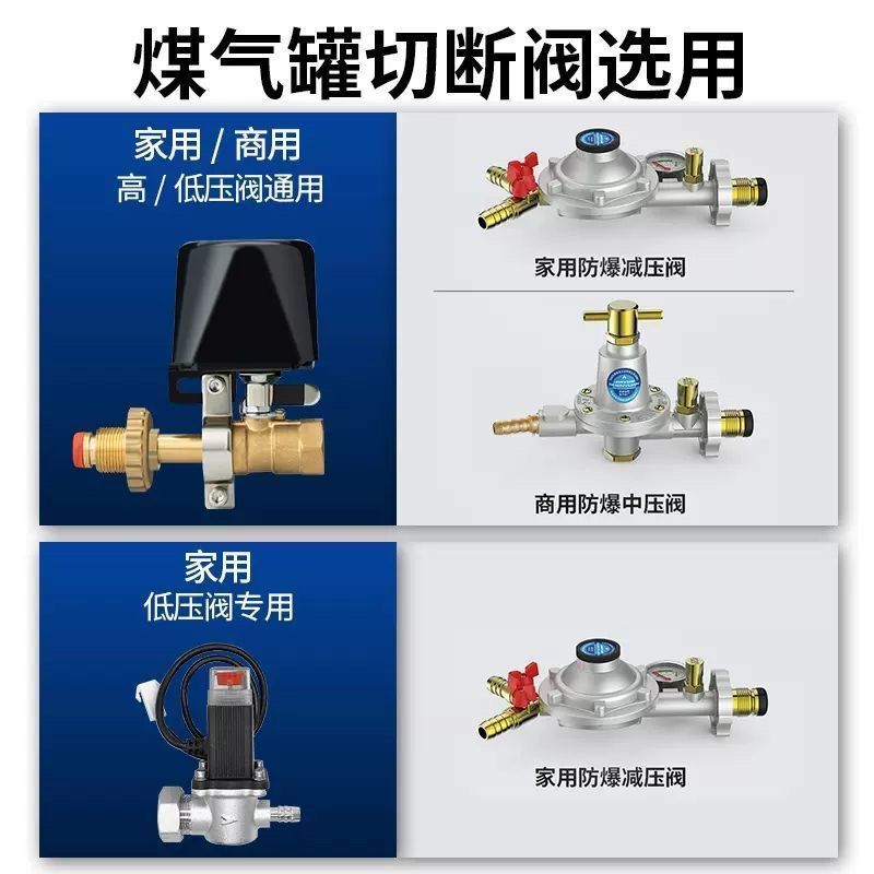 煤气泄漏报警器餐饮钢瓶煤气罐机械手液化气警报器自动切断阀装置 - 图2