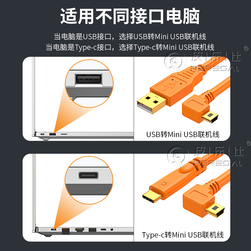 适用佳能6d2联机拍摄线6d 750d单反1dx相机连接电脑直播线800d尼康d90 d610 D700接苹果电脑Type-c高速数据线-图3