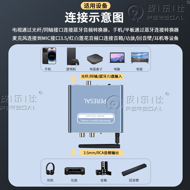 皮乐仕 光纤同轴数字音频转模拟3.5红白莲花音箱功放转换器蓝牙5.0无线音乐接收器U盘播放卡拉OK麦克风带遥控 - 图3