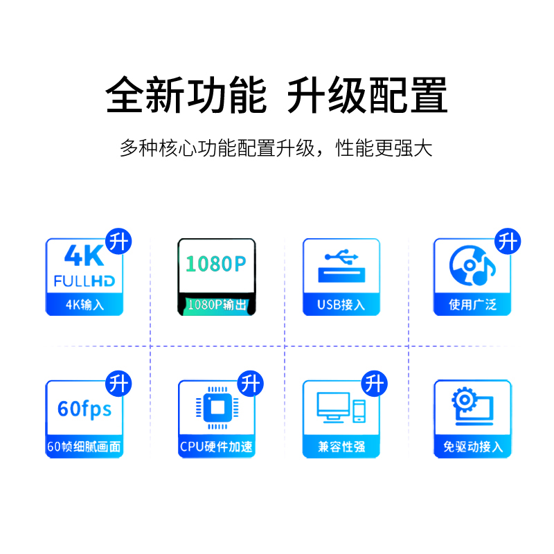 HDMI转USB采集卡高清摄像头监控摄像机接笔记本电脑视频会议直播 - 图3