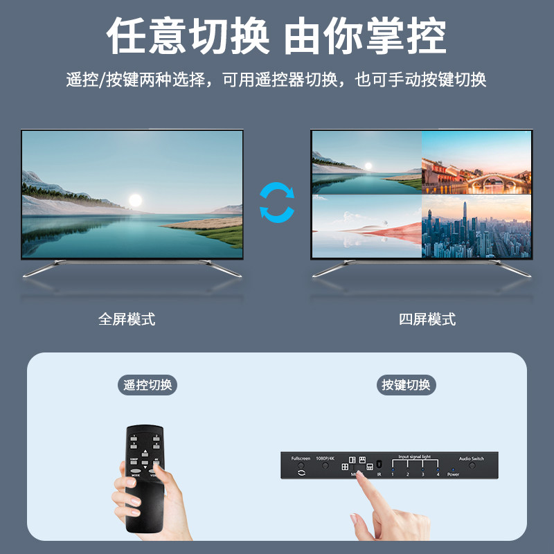 HDMI分屏器四进一出电脑主机监控录像机画面分割器4口高清视频无缝切换器连接大屏拼接屏显示器鼠标键盘共享