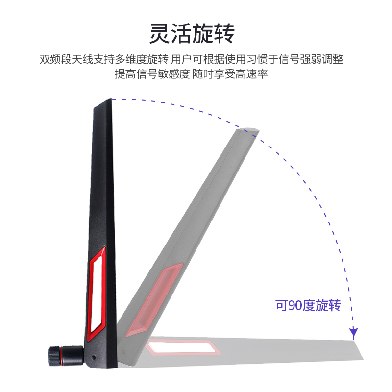 2.4G/5.8G路由器WIFI折叠全向高增益蓝牙Zigbee无线网卡适用于华硕RT-AC68U/AC88U华为SMA外置胶棒天线-图3