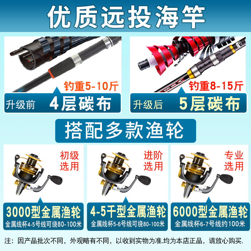 海竿全套一套配件海杆抛竿远投竿超硬钓鱼装备全套装海钓鱼竿,淘宝优惠券,粉丝福利购,淘宝优惠卷