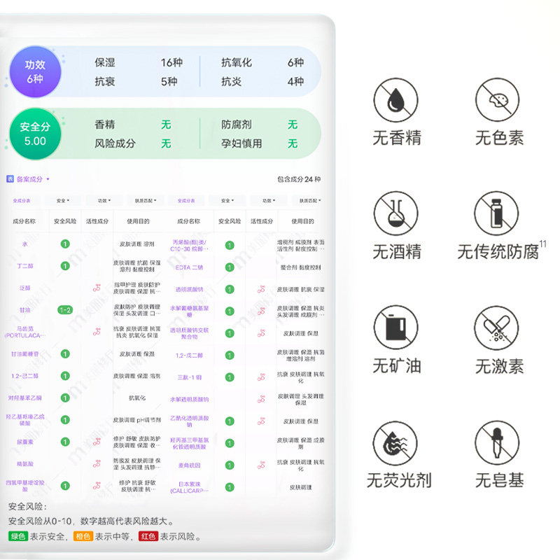 米加b5小红瓶精华液油痘肌爽肤水 米加化妆品液态精华