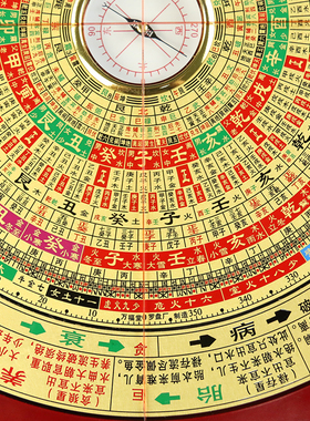 带结果万福堂罗盘高精度专业初学者十二长生九寸三合盘双层可转大
