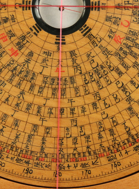 万安镇桃木罗盘实木手工高精度八寸三合盘初学者专业复古中式仿古