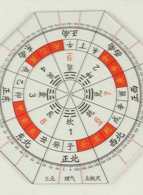 铜之心其他中式客厅户外立极尺