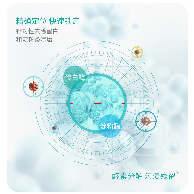 立白1kg亮碟西门子美的方太粉剂 百悦居家日用洗碗机用洗涤剂