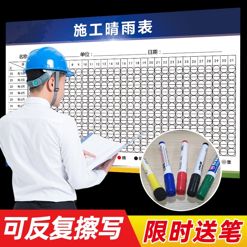 建筑工地施工晴雨表天气贴施工现场告示牌正在施工请勿入内警示牌 - 图0