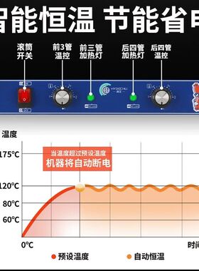 烤肠机商用摆摊热狗机新款全自动烤香肠机家用大小型流动专用机器