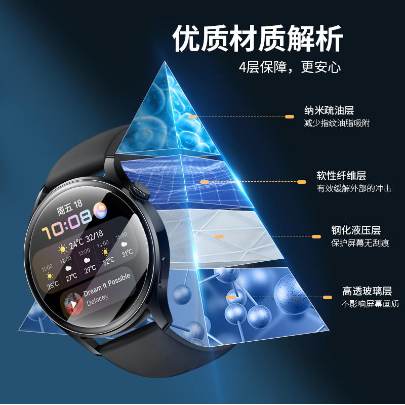 适用华为手表watch3/4保护膜watch3pro钢化膜全包new智能watch4pro防摔46mm手表膜pro活力款三代全屏表盘贴膜 - 图1