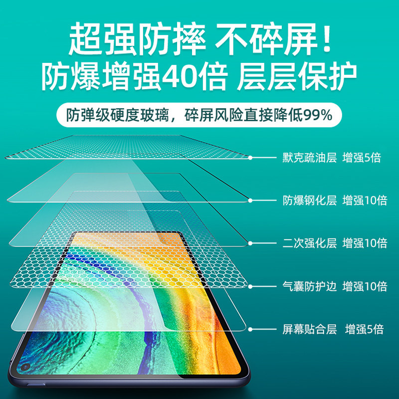 适用华为matepadpro钢化膜m6/m5平板magicpad/matepad绿光11荣耀5/6/7畅玩x7保护10.1畅享2贴膜v6/v7pro/air - 图2