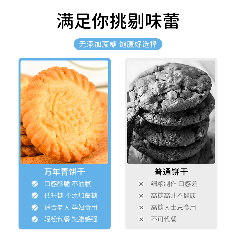 万年青饼干无添加蔗糖咸味香葱孕妇孕期早餐营养小零食整箱旗舰店-图0