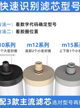 适配道尔顿净水器滤芯M10/M12