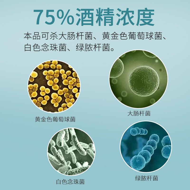 海氏海诺75%医用酒精家用消毒水液皮肤杀菌伤口外用75度乙醇喷雾-图1