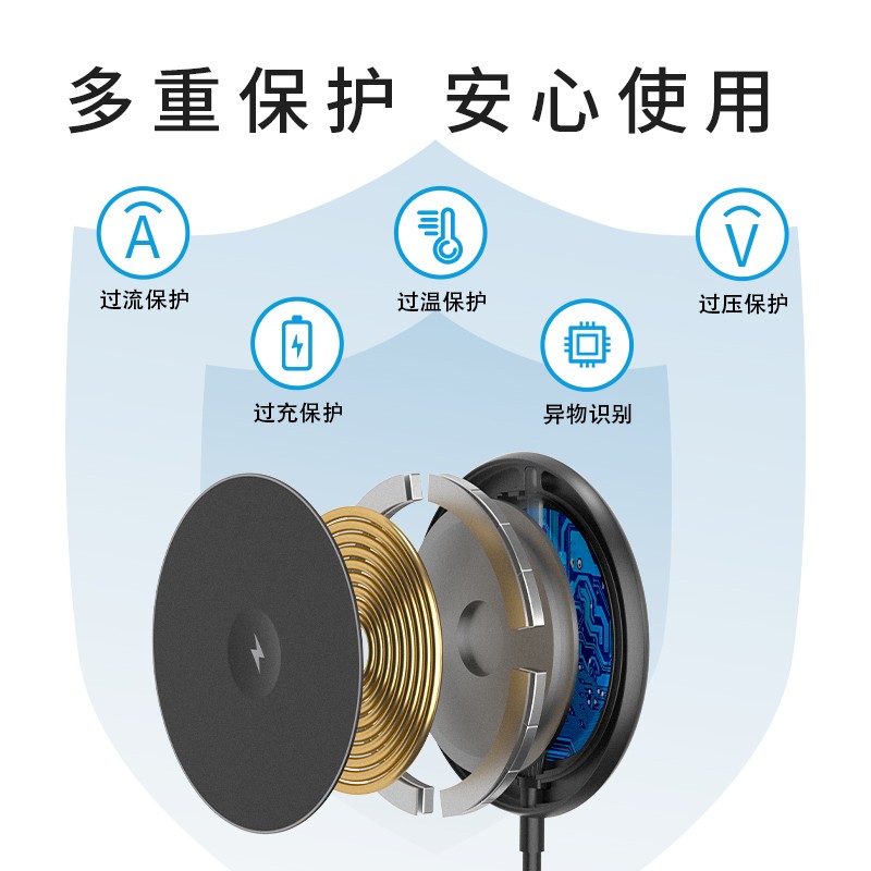 WENERGY无线充电器MagSafe磁吸充电器便携快充适用于苹果14iwatch手表充电器applewatch s7苹果12/13手机 - 图1