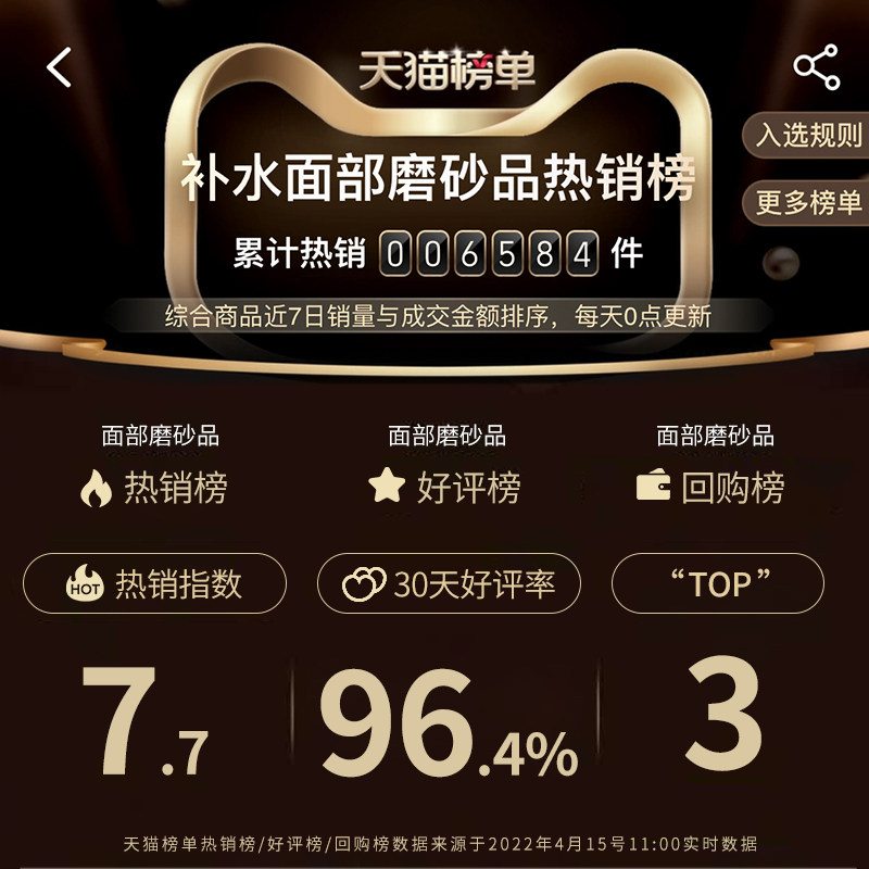 丽初净去角质净透毛孔清洁补水凝露 丽初净面部磨砂/去角质