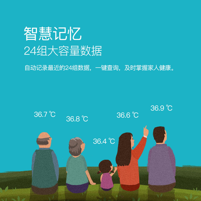 iite h1智能进口高精度儿童额温枪 iite体温计类