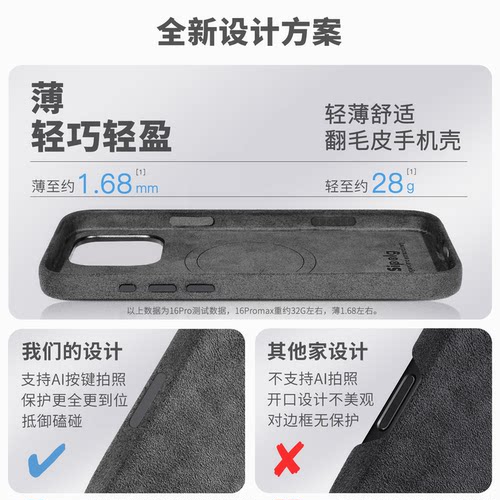 Sipolg适用苹果iPhone17翻毛皮16Promax磁吸手机壳15Plus手机套高级感Alcantara欧缔兰14保护套全包防摔超薄-图1