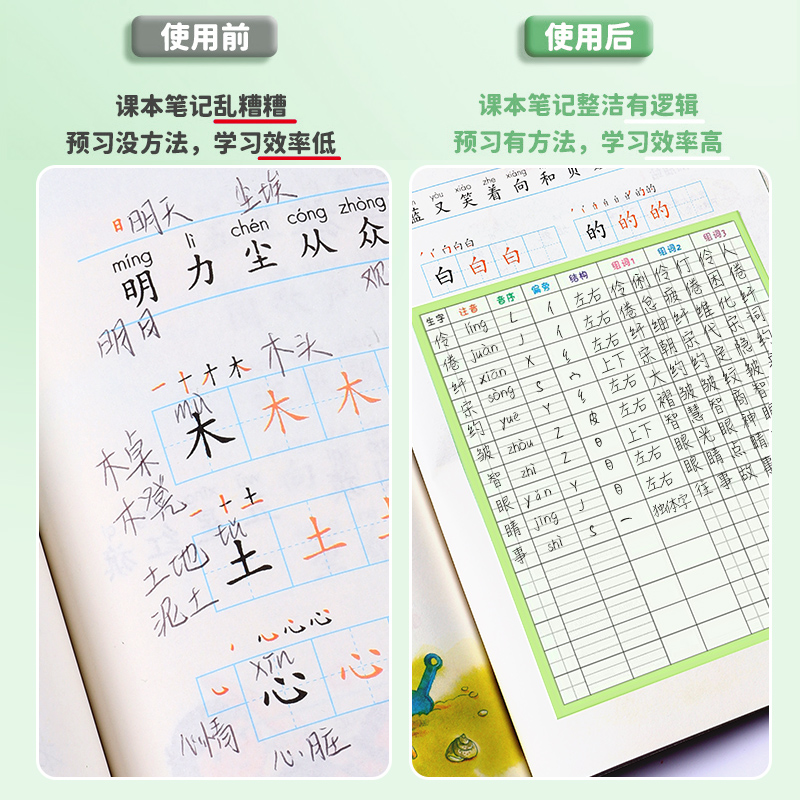 生字预习卡自粘小学生语文生子通用便利贴纸一二三四五六年级上册课前课文生词字词13行15田字格预习贴神器-图2