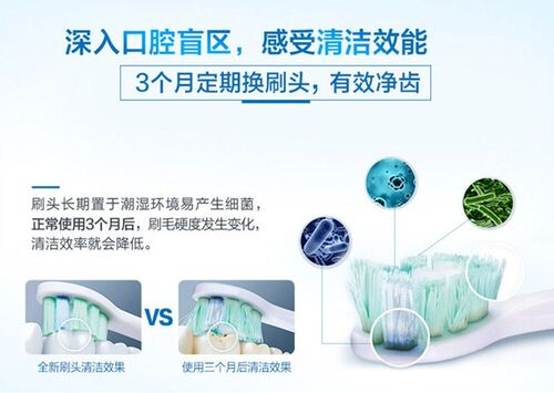 适用MLKEY/DAILY SMILE电动牙刷头M10S系列刷头DT156通用替换头 - 图1