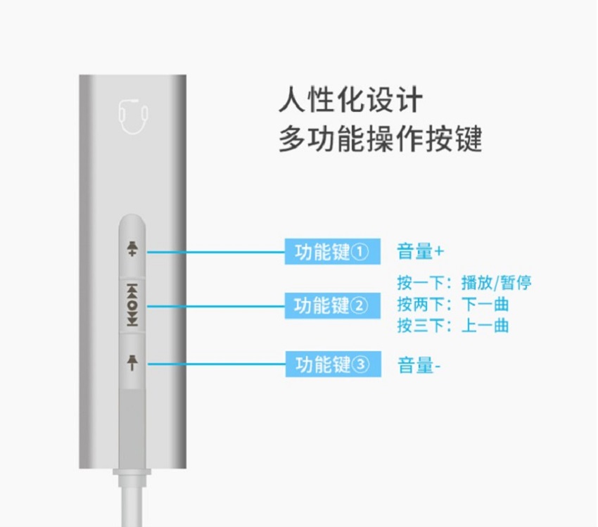 usb外置声卡台式机笔记本电脑外接3.5音响耳机麦克风免驱动w7w110-图1