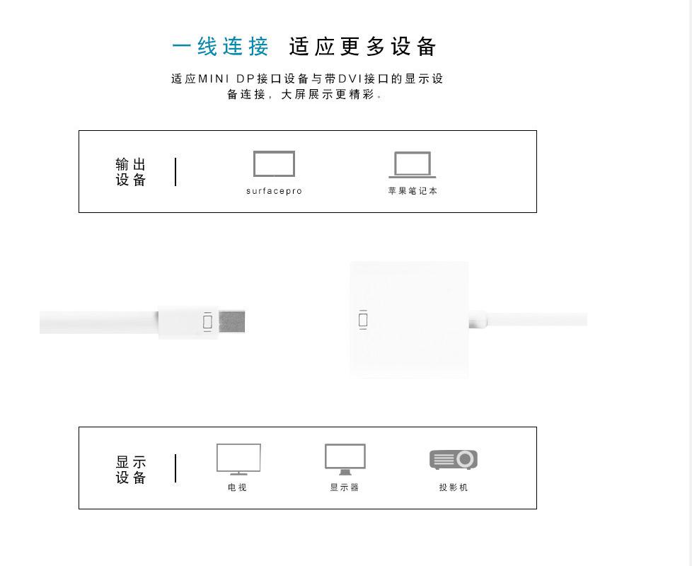 minidp转hdmi转接线vga苹果笔记本连4K电视显示器投影仪迷你小dp转换头雷电macbook视频连接转换器电脑