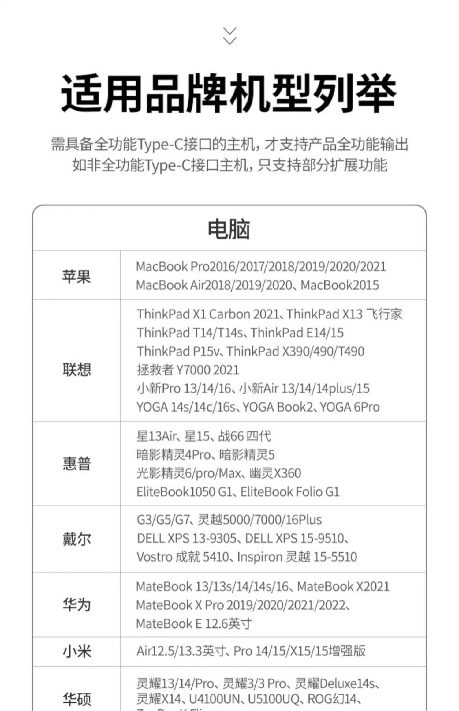 typec转hdmi手机电视机同屏转换连接线适用于华为手机苹果笔记本 - 图2