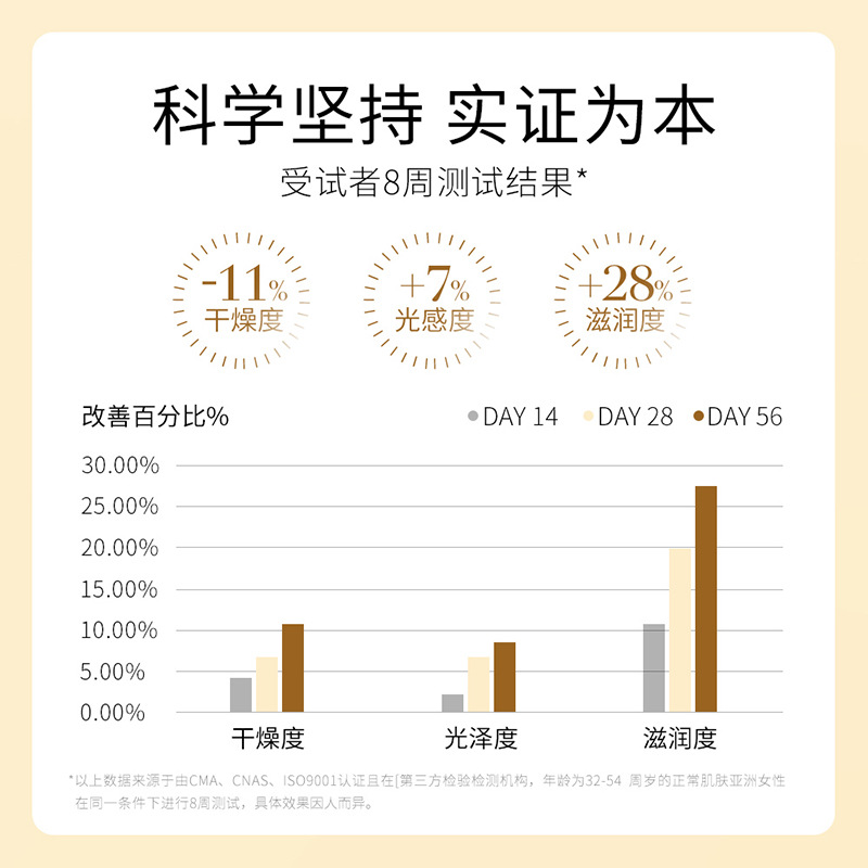 拍2瓶珍珠沁润晶透精粹水保湿滋润易吸收温和补水保湿精华水正品