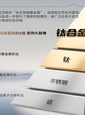 26年新款康巴赫纯钛电压力锅料理