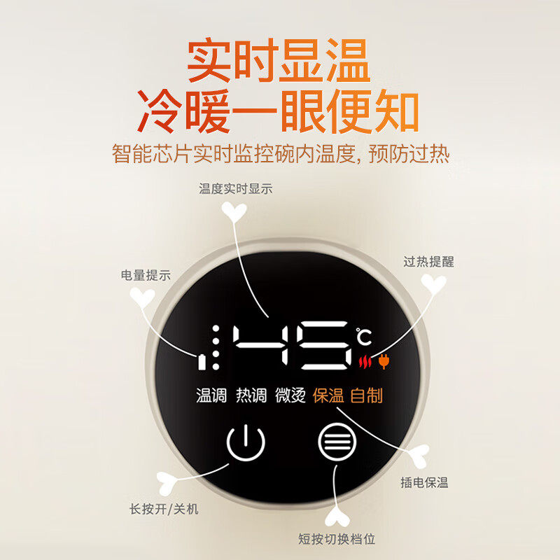 图 3