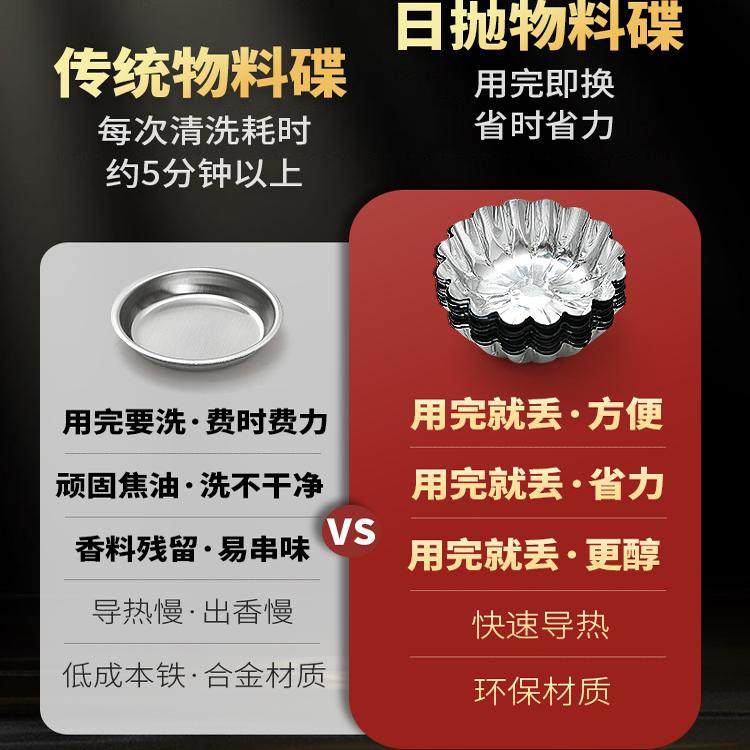 日抛免洗物料碟托盘银叶电熏香炉电香炉电子熏香炉电熏炉电子香炉,淘宝优惠券,粉丝福利购,淘宝优惠卷